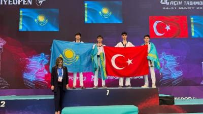 Results of the Turkish Open International Youth Taekwondo Tournament